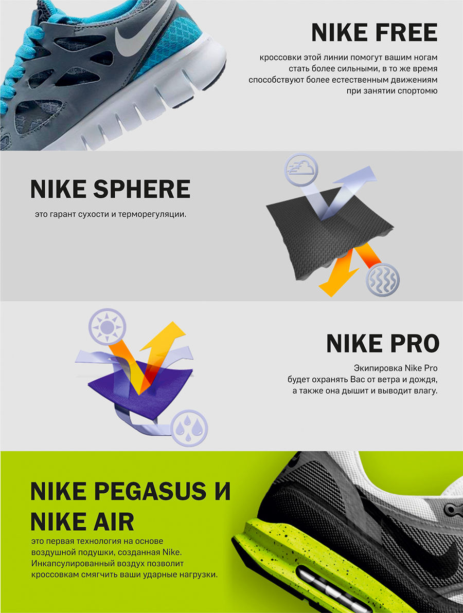 открытие Nike Кишинев